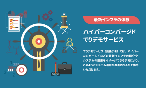 でりデモサービス(出張デモ)