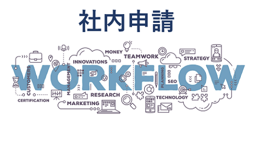 社内申請