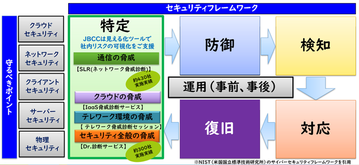 mieruka_202204.png