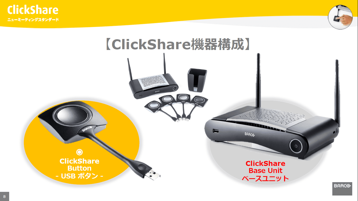 ClickShare ワイヤレスコラボレーションシステム 機器構成