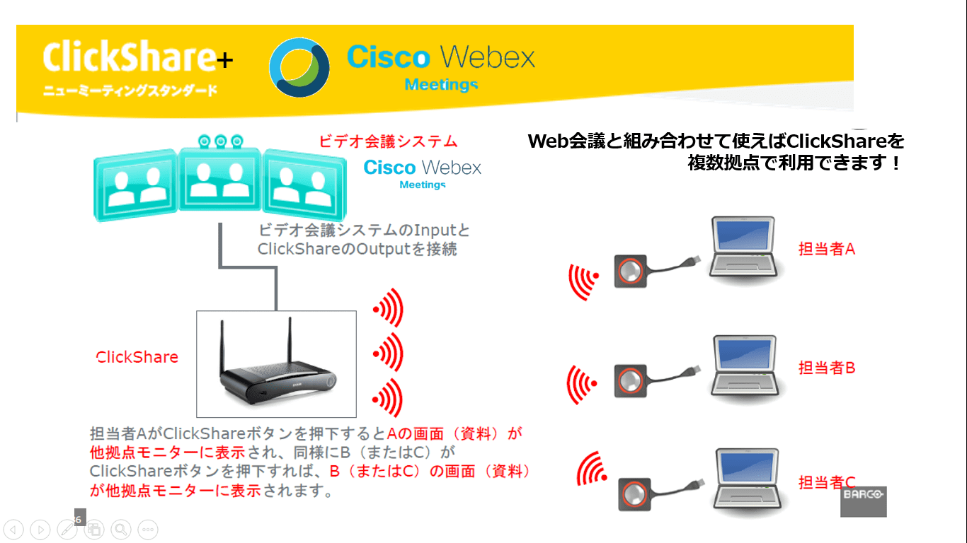 ClickShare ワイヤレスコラボレーションシステム webex cisco