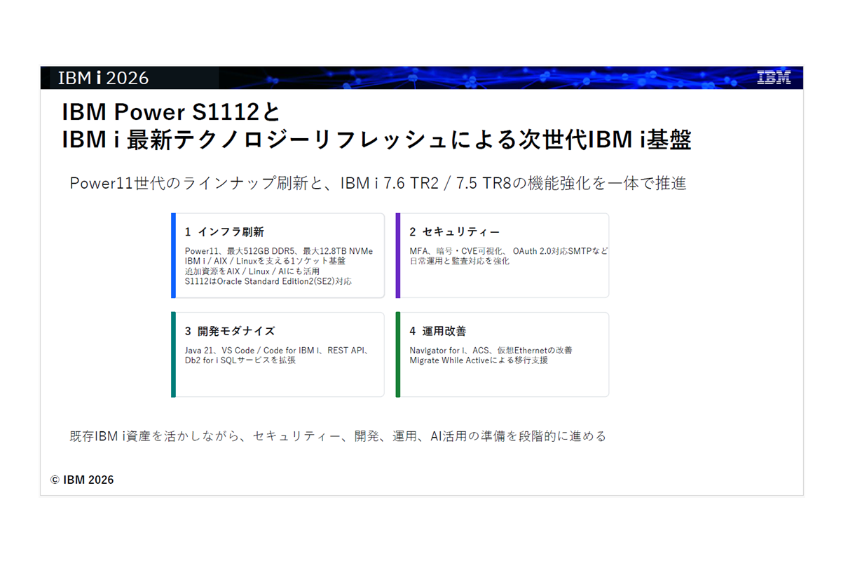 IBM Power S1112 モデルと新テクノロジー・リフレッシュ IBM i 7.6 TR2 / 7.5 TR8のご紹介