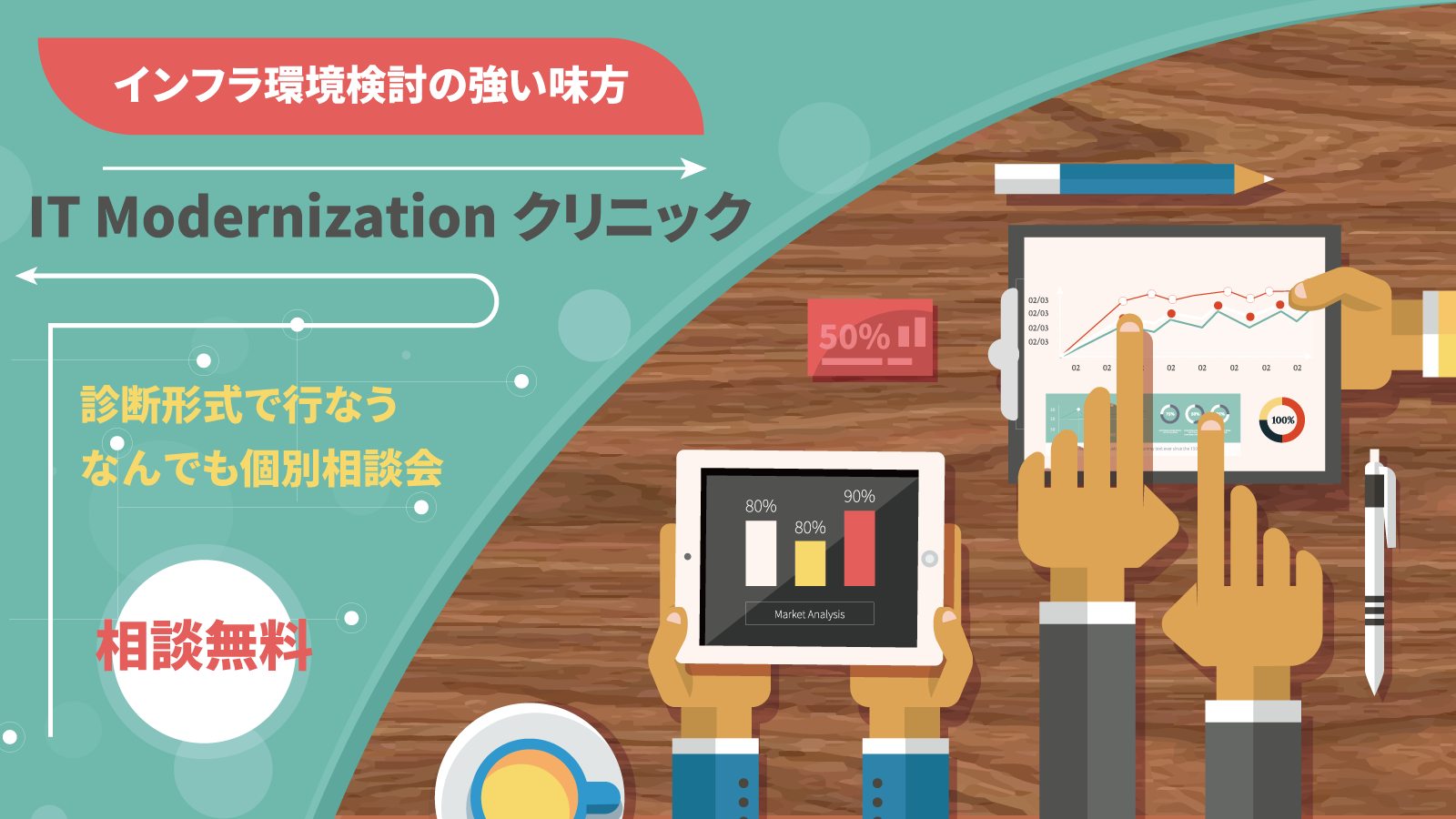 IT Modernizationクリニック