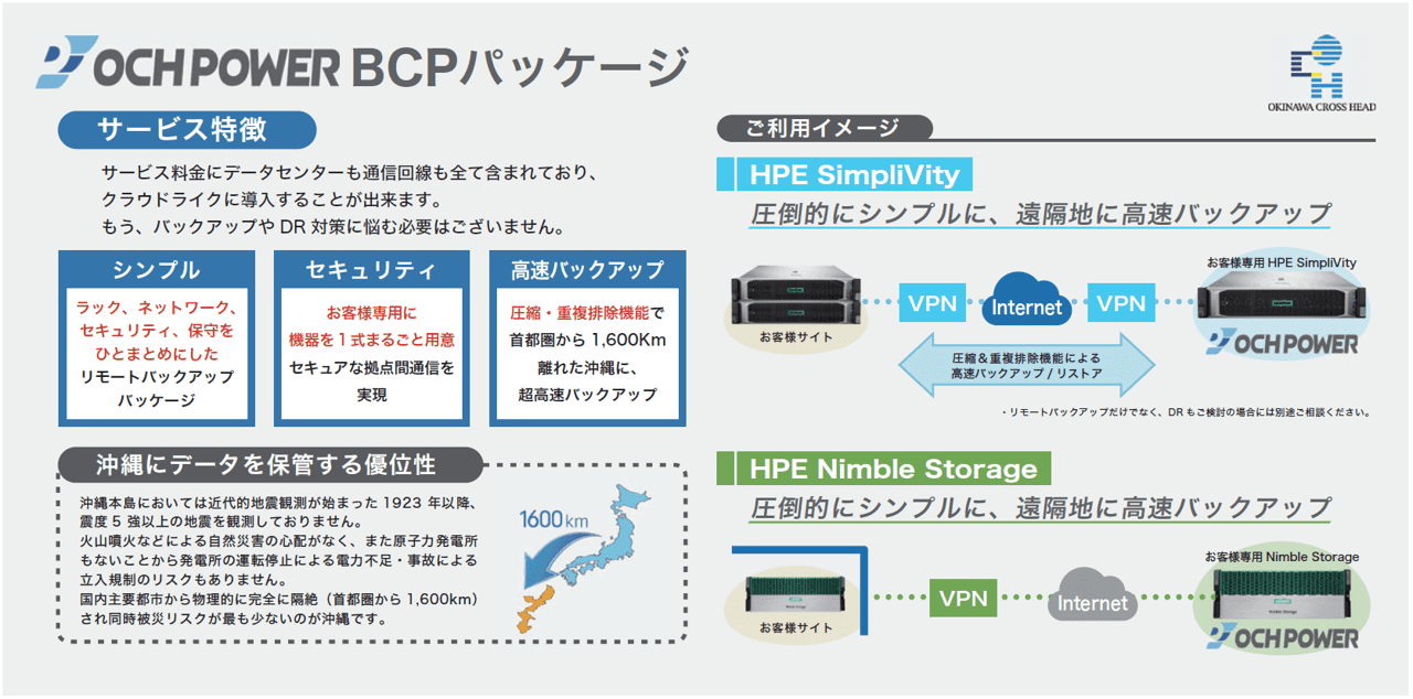 遠隔バックアップのサービスをパッケージ化した、今すぐ始めるBCP対策「OCH POWER BCPパッケージ」