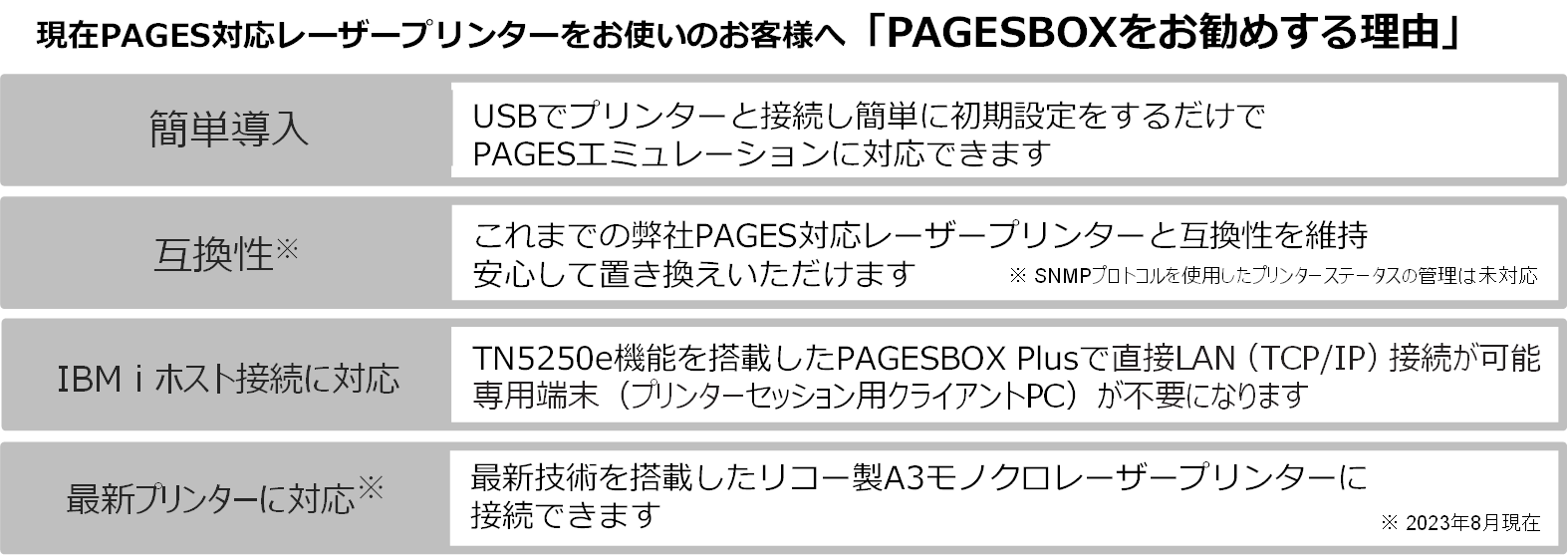 「PAGESBOX」の特長