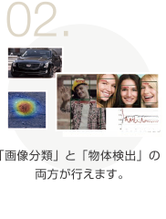 製品概要 イメージ2