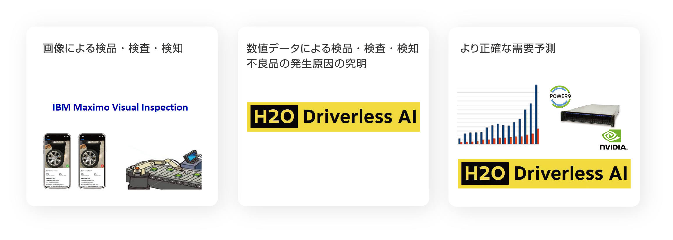 IBM Maximo Visual Inspection,  H20 Driverless AI 