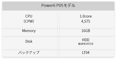 powerclinic_output3.png