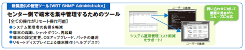 運用コスト（TCO）の大幅削減