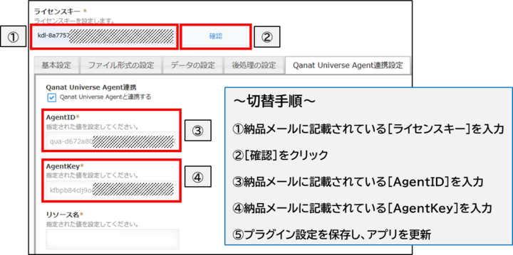 attazoo-u-trial-to-product_1