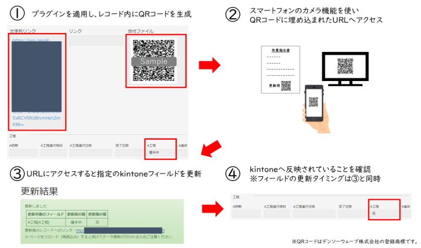 プラグイン利用の流れ～ データ更新用二次元コード生成プラグイン