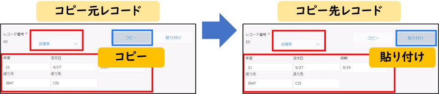 フィールドコピー＆ペースト　操作イメージ