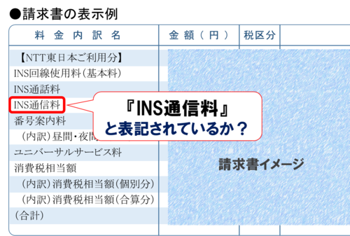 インターネットEDI移行対象の確認方法